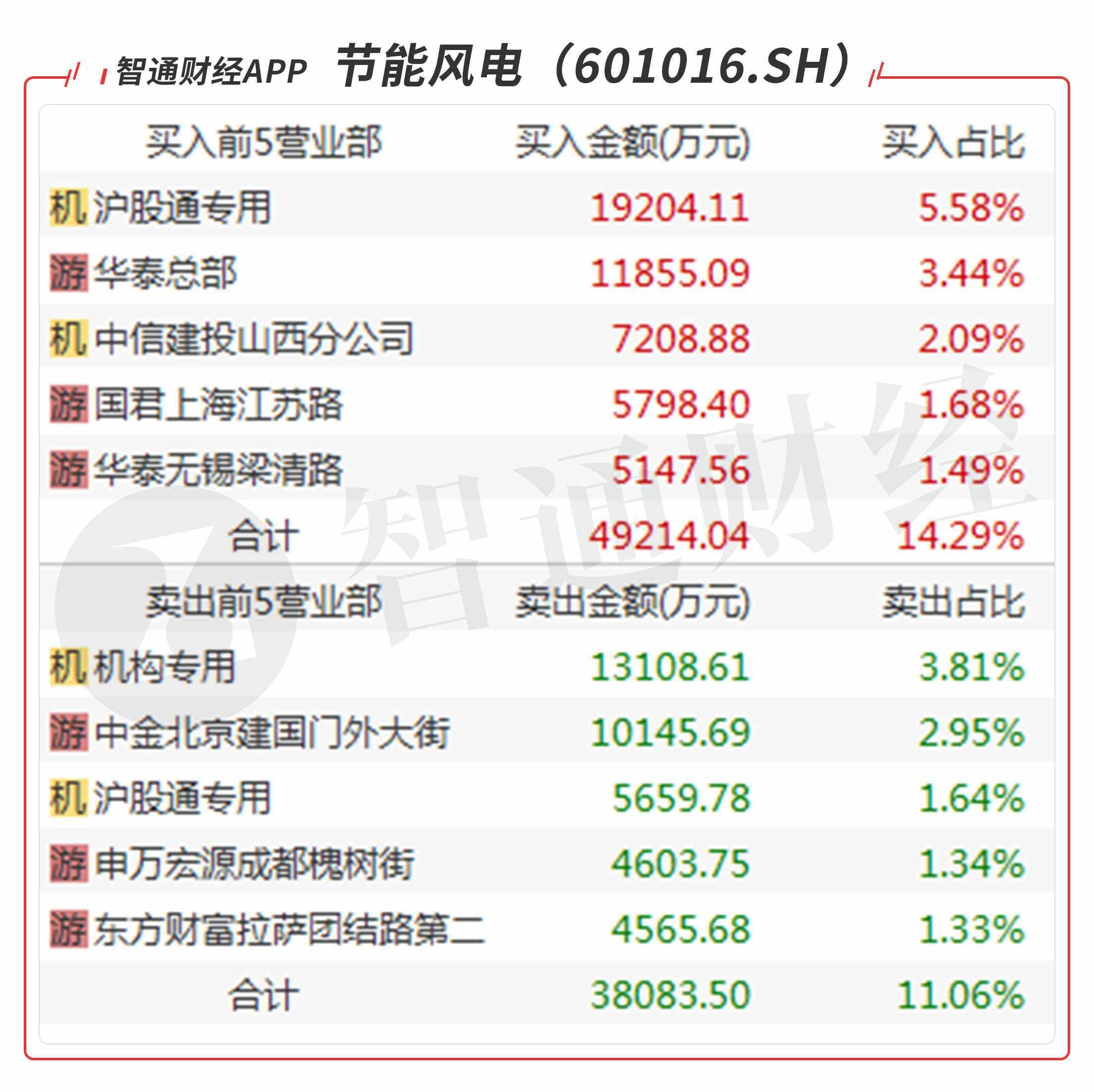 香港二四六天天开奖免费查询结果,可持续执行探索_进阶版11.707