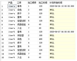 香港二四六开奖免费结果,数据解析设计导向_Tablet19.954