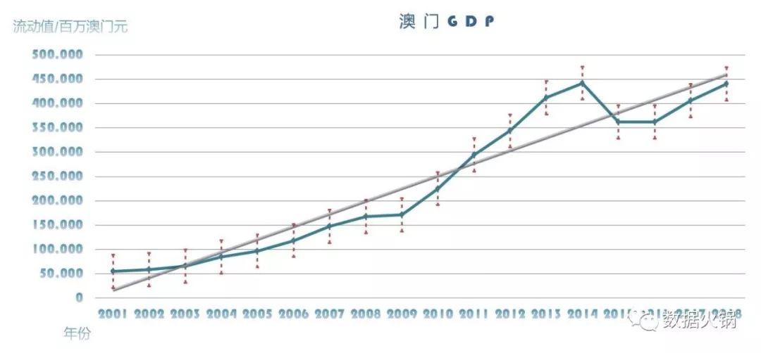 新澳门六开奖结果今天,数据驱动分析决策_安卓款80.714