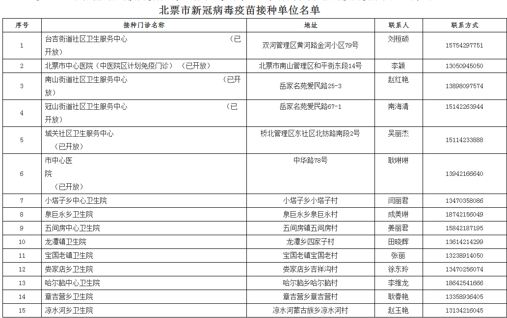 新澳门管家婆,专业问题执行_FHD版46.500