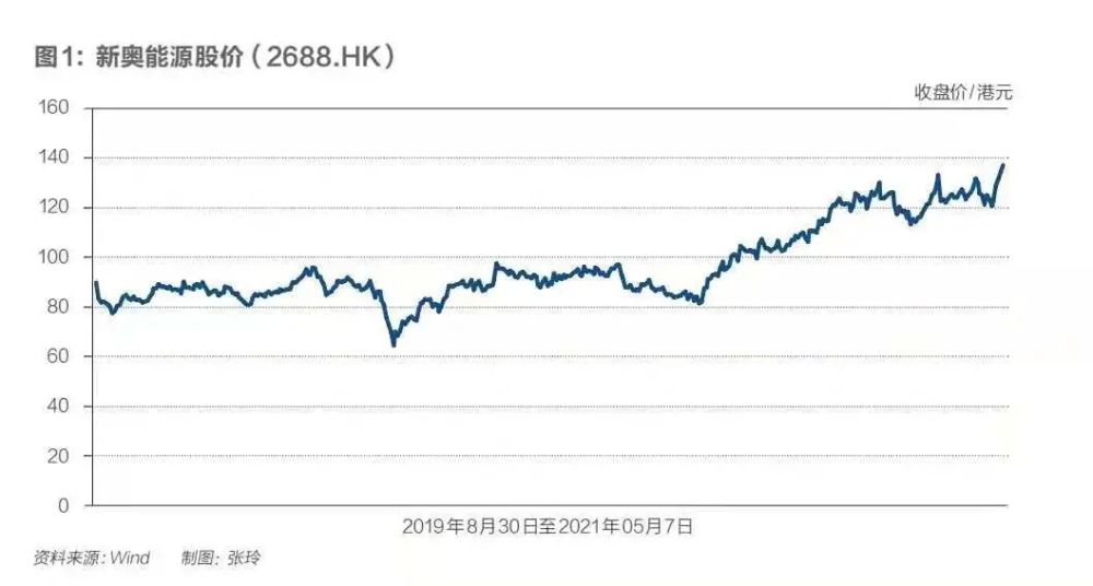 777788888新奥门开奖,可靠数据解释定义_经典款28.665