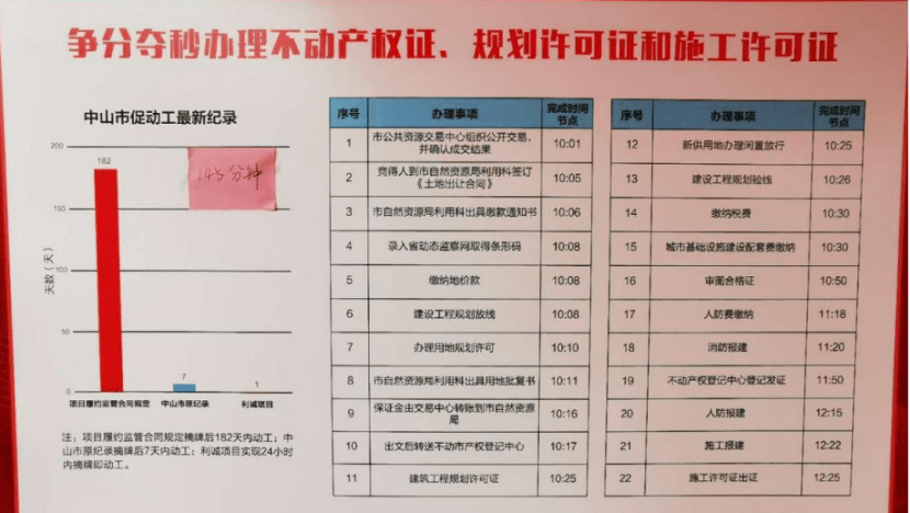 新奥六开奖号码记录,科学化方案实施探讨_4K93.582