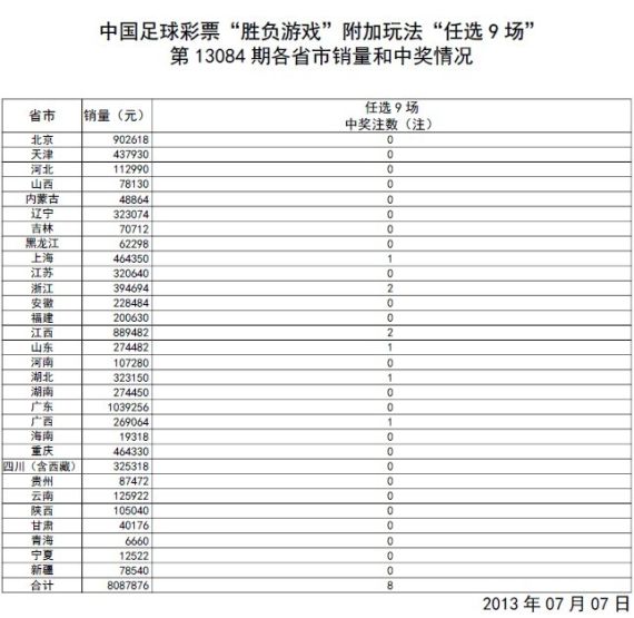 澳门开奖结果+开奖记录表生肖,前沿研究解析_动态版49.26