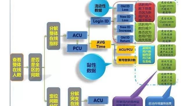 管家婆一奖一特一中,数据驱动执行方案_UHD款43.805