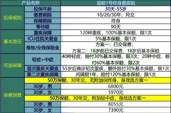 2024新澳门今晚开奖号码,全面说明解析_安卓款48.34