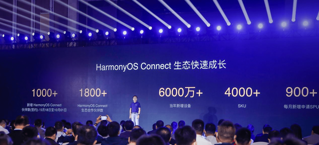 7777788888管家婆凤凰,实践性计划实施_HarmonyOS96.606