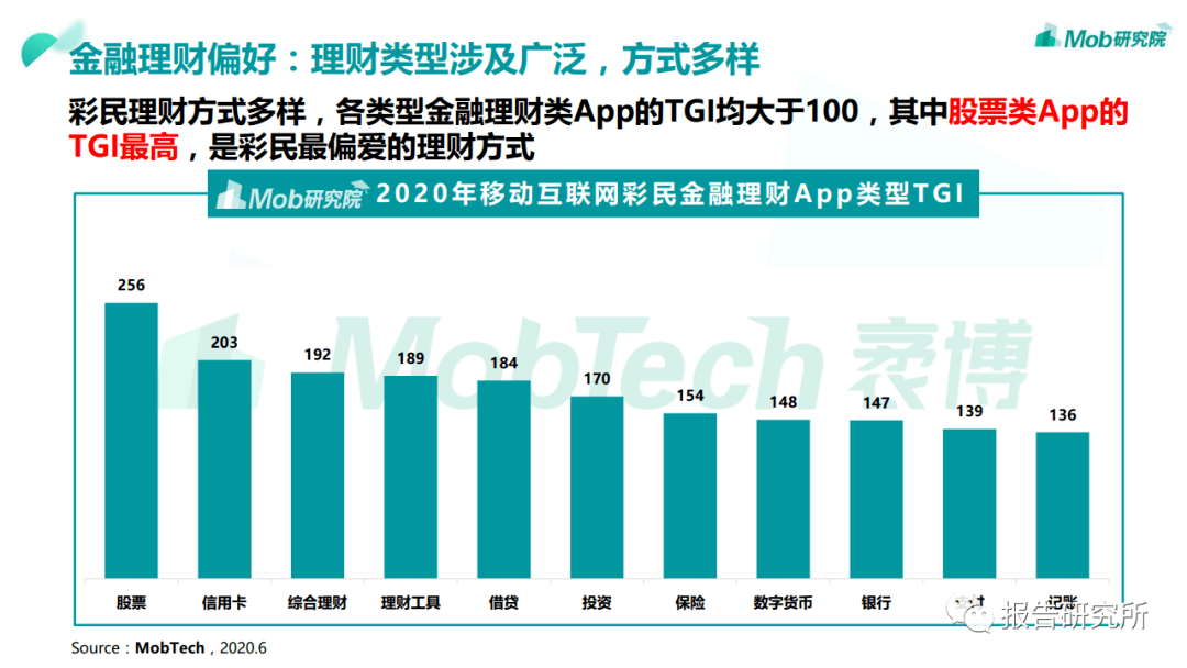 今日香港6合和彩开奖结果查询,深度调查解析说明_社交版24.973