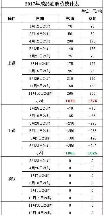 新澳今晚上9点30开奖结果是什么呢,准确资料解释落实_Pixel80.294