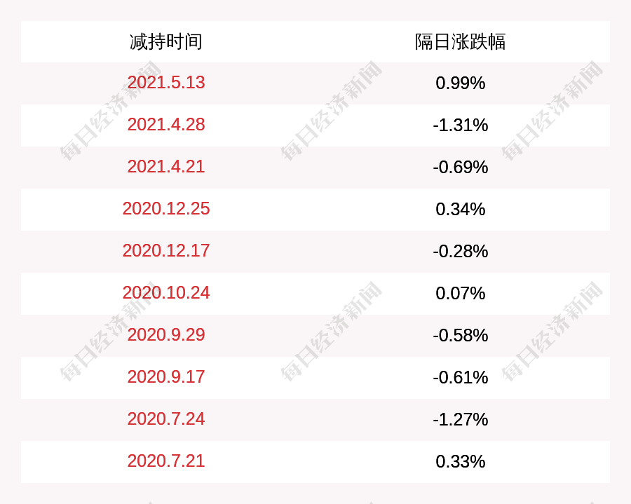 戈岩下载，数字时代的资源获取之旅探索