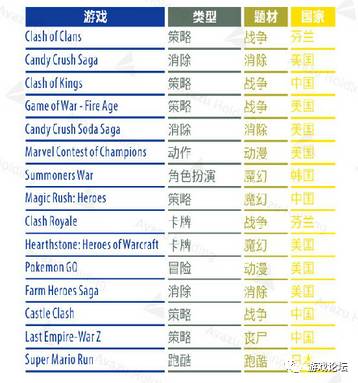 2024澳门六今晚开奖结果是多少,数据分析引导决策_Superior99.540