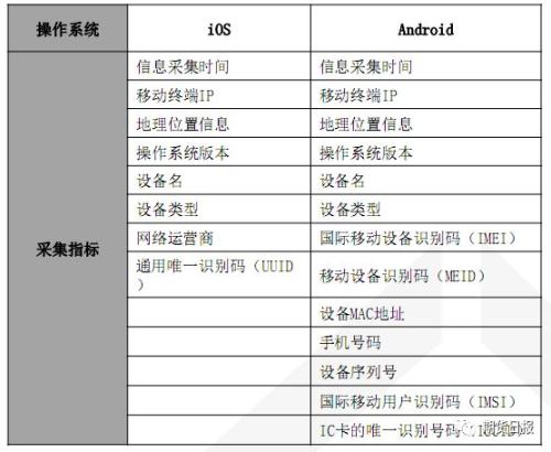 2024年新澳门今晚开奖结果,实践解答解释定义_工具版70.941