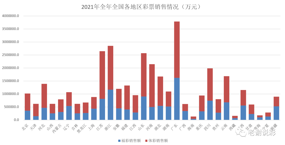 新澳门最快现场开奖,整体规划执行讲解_豪华款13.575