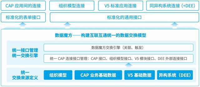 新澳2024资料大全免费,数据驱动实施方案_界面版94.238