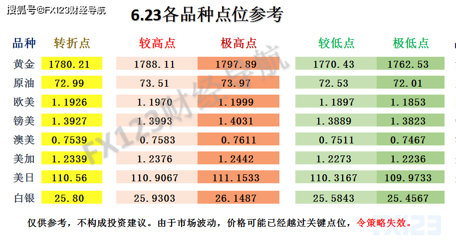 2024新澳天天资料免费大全,快速响应方案落实_QHD版15.54