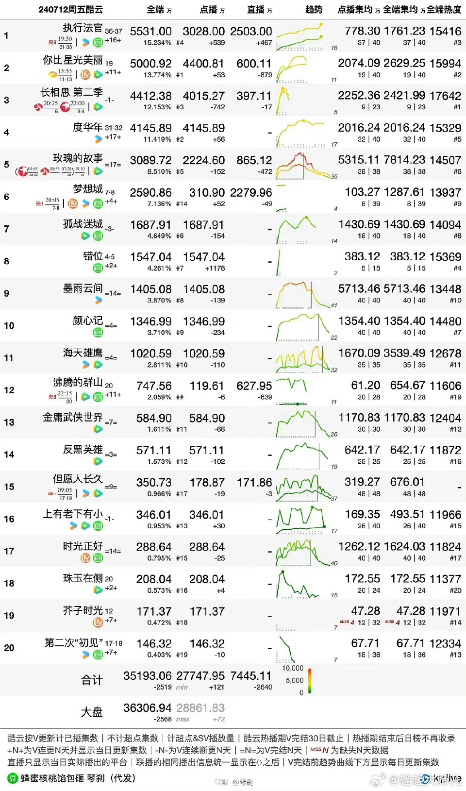 澳门一码一码100准确挂牌,权威方法解析_iPad91.700