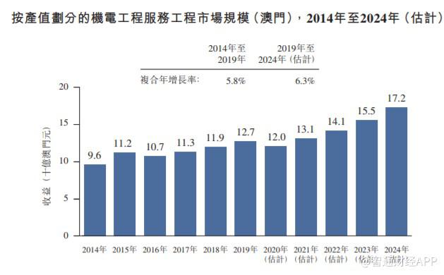 2024澳门濠江免费资料,可靠执行计划_V66.397