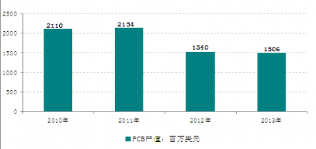 2024年正版资料全年免费,数据分析决策_M版82.526