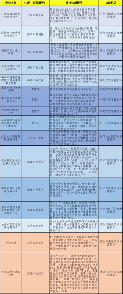 新奥资料免费精准,广泛的解释落实方法分析_粉丝版21.165