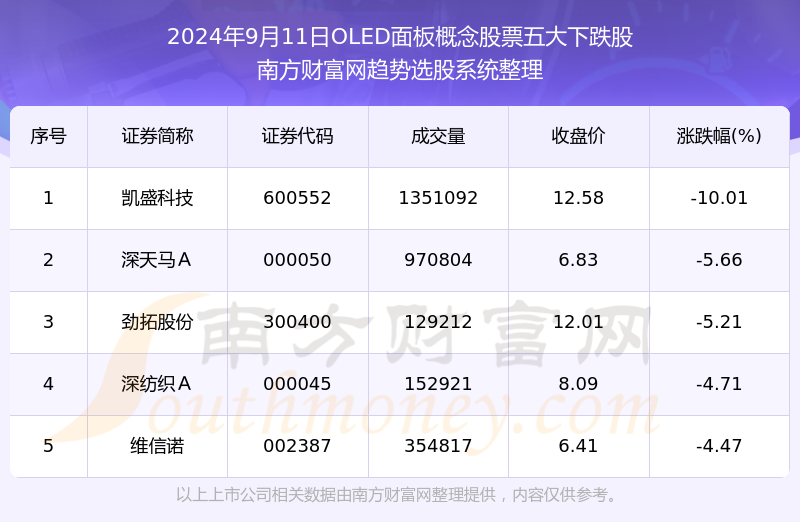 天天开澳门天天开奖历史记录,实时数据解释定义_超级版68.830