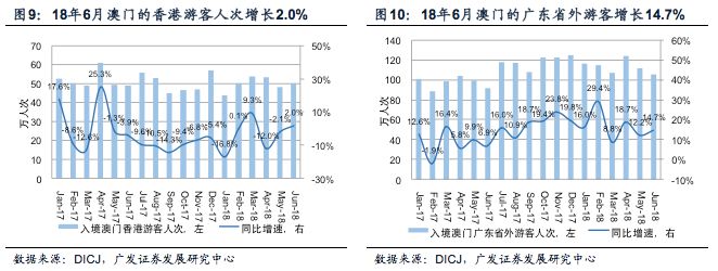 新澳门开奖现场+开奖结果,稳定设计解析策略_D版75.676