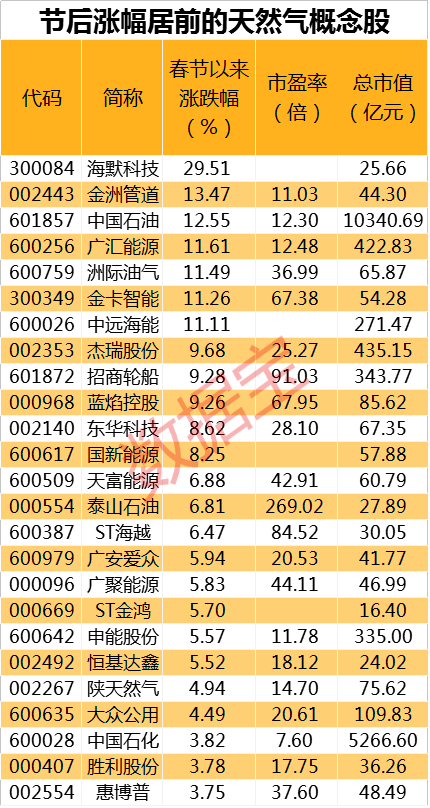 2024新奥精准正版资料,完善的机制评估_Prime30.801