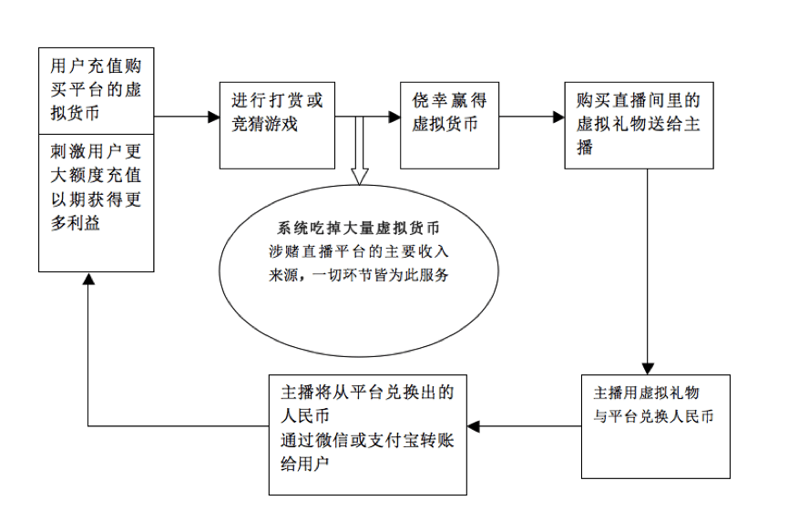 4949澳门开奖现场开奖直播,稳定性设计解析_N版74.225