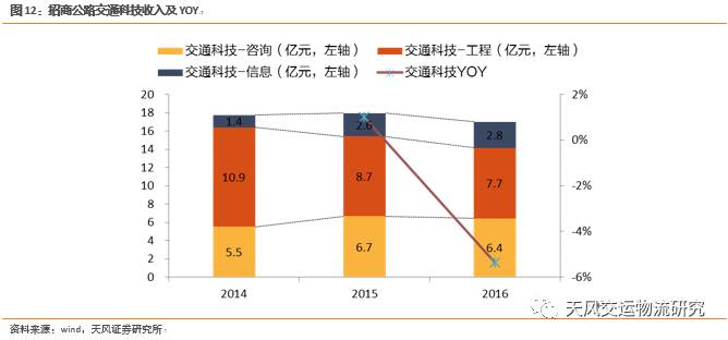 六+彩资料免费大全,高速方案解析响应_Executive184.903