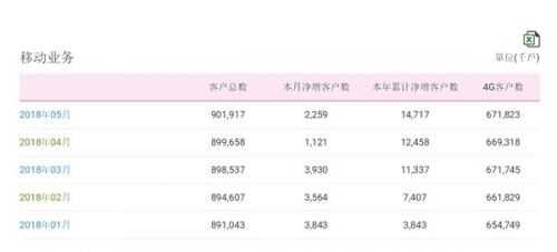 新澳天天开奖资料大全1052期,深入执行数据方案_苹果款57.249