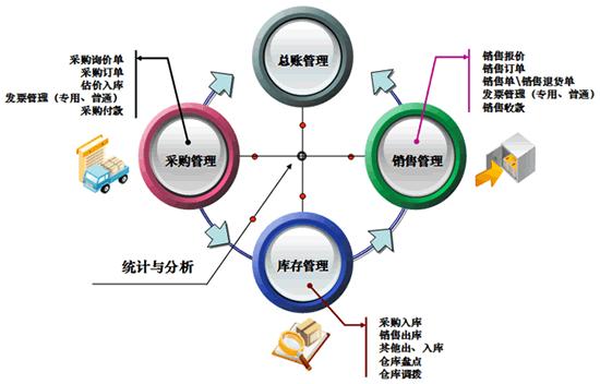 新奥六开采结果,全面实施数据策略_M版67.278