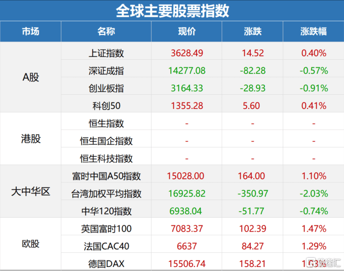 2024新奥彩开奖结果记录,稳定设计解析策略_Gold52.276