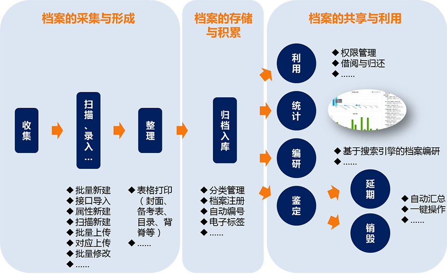 新澳天天开六中准资料,仿真技术方案实现_CT49.375