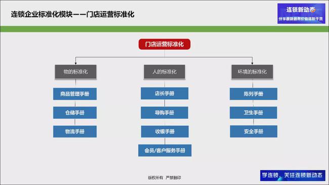 奥门特马特资料,标准化流程评估_vShop98.850