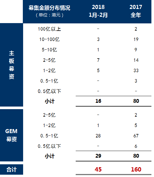 494949最快开奖结果+香港,广泛方法评估说明_SHD77.559