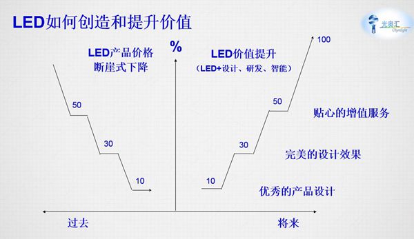 澳门平特一肖100%准资优势,高效解析方法_Advance22.366