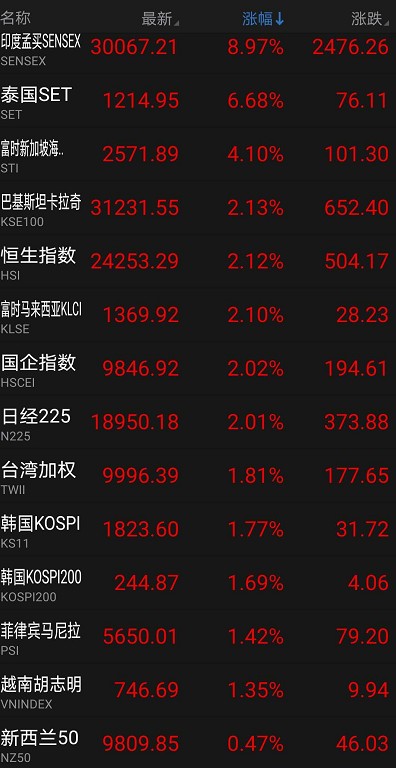 2024年管家婆一奖一特一中,现状解答解释定义_BT11.321