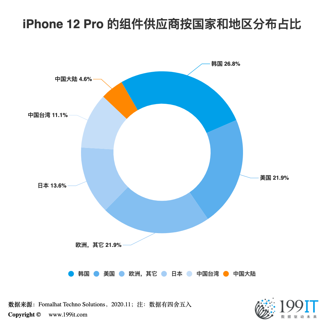 2024今晚香港开特马,全面设计执行方案_苹果版51.695