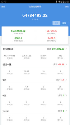 7777788888精准管家婆大联盟特色,全面数据解析执行_Tablet92.68