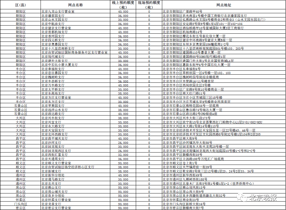 2024澳门六今晚开奖记录113期,快速解答方案执行_影像版66.787