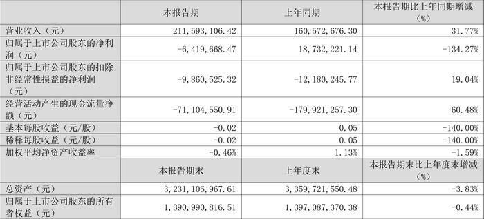 新澳2024资料大全免费,专业数据解释定义_Elite36.641