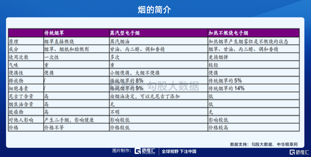 彼岸雨露 第3页