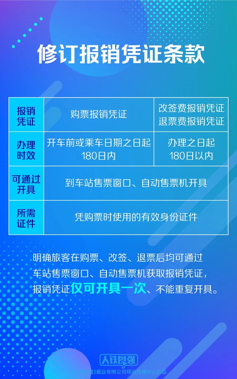 新奥门特免费资料大全管家婆,重要性分析方法_标配版92.672