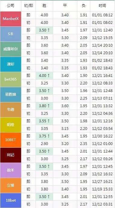 2024澳门特马今晚开奖097期,全面分析说明_超值版32.43