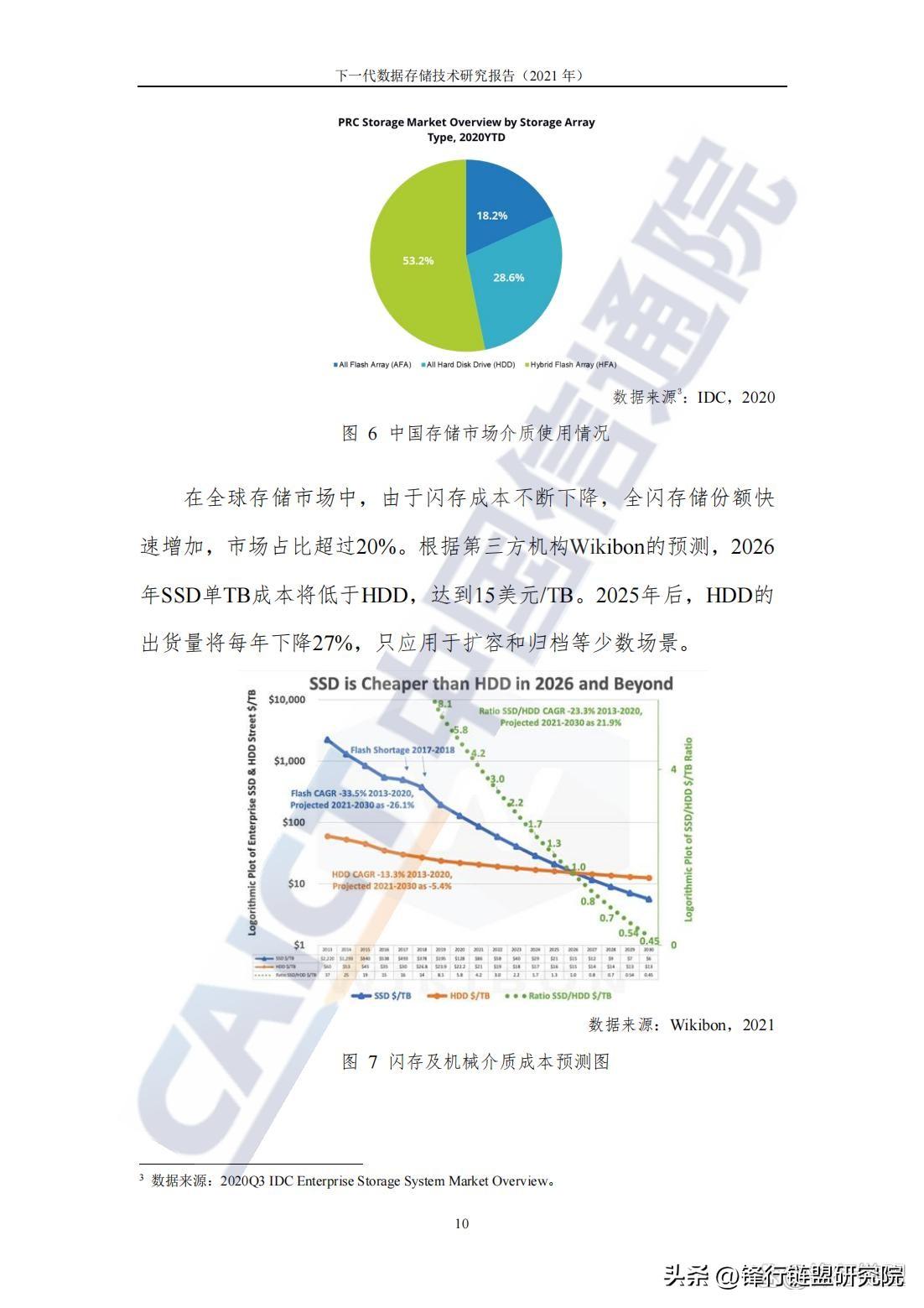 数字时代下的存储解决方案，下载刷存储技术探讨