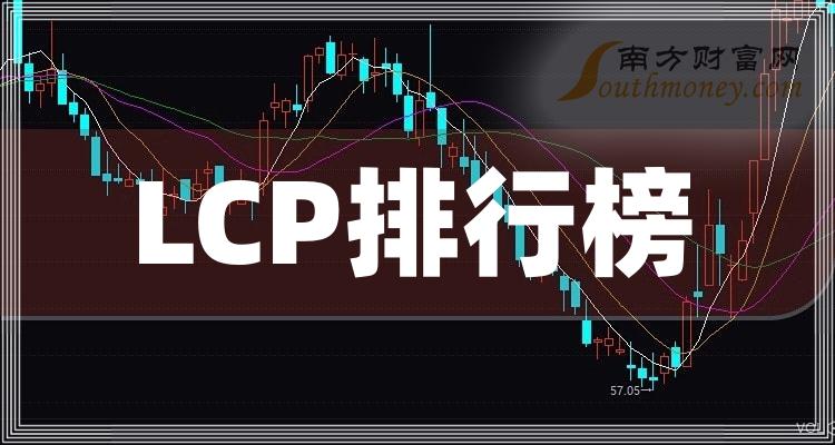 合力泰最新公告消息全面解读