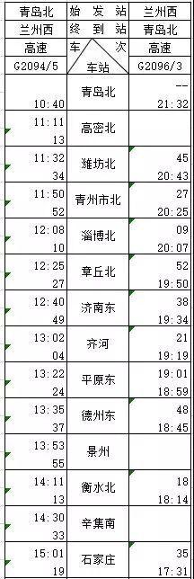 天水最新火车时刻表及其对社会生活的影响