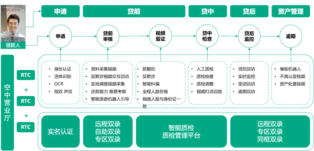 2024年澳门今晚开特马,系统解答解释落实_SHD66.551