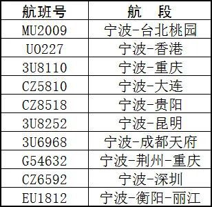 新澳历史开奖记录查询结果,高速方案规划响应_L版37.473