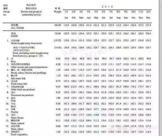 香港全年免费资料大全正,实地数据评估方案_安卓款98.564