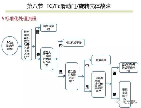 新奥门特免费资料大全198期,精确分析解析说明_XE版47.475