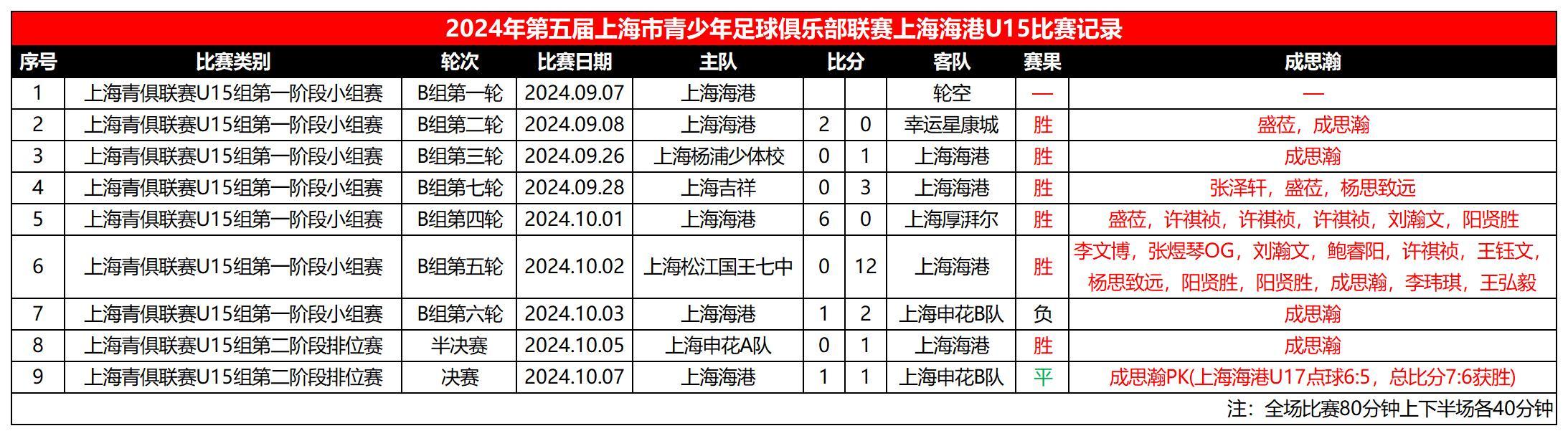 管家婆的资料一肖中特十七年属啥,快捷解决方案_Z27.902